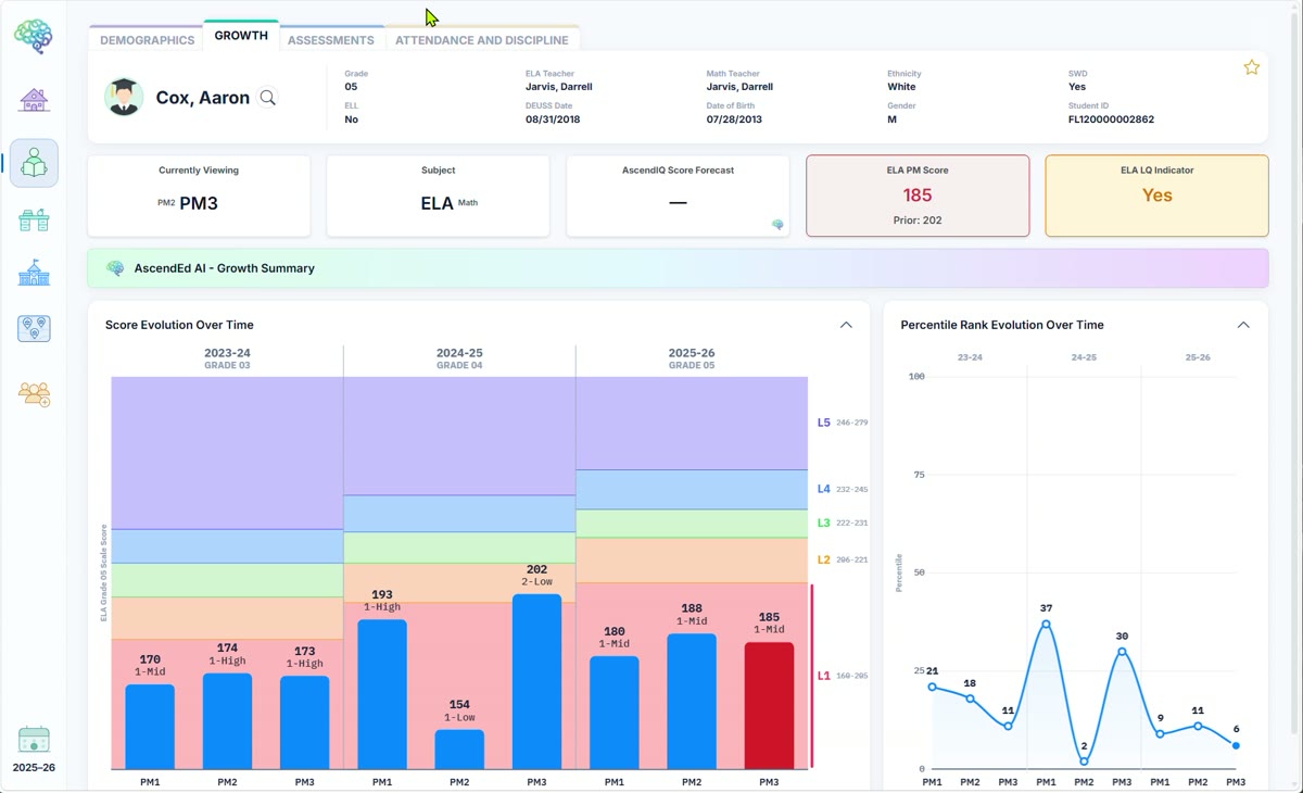 Student Growth Page